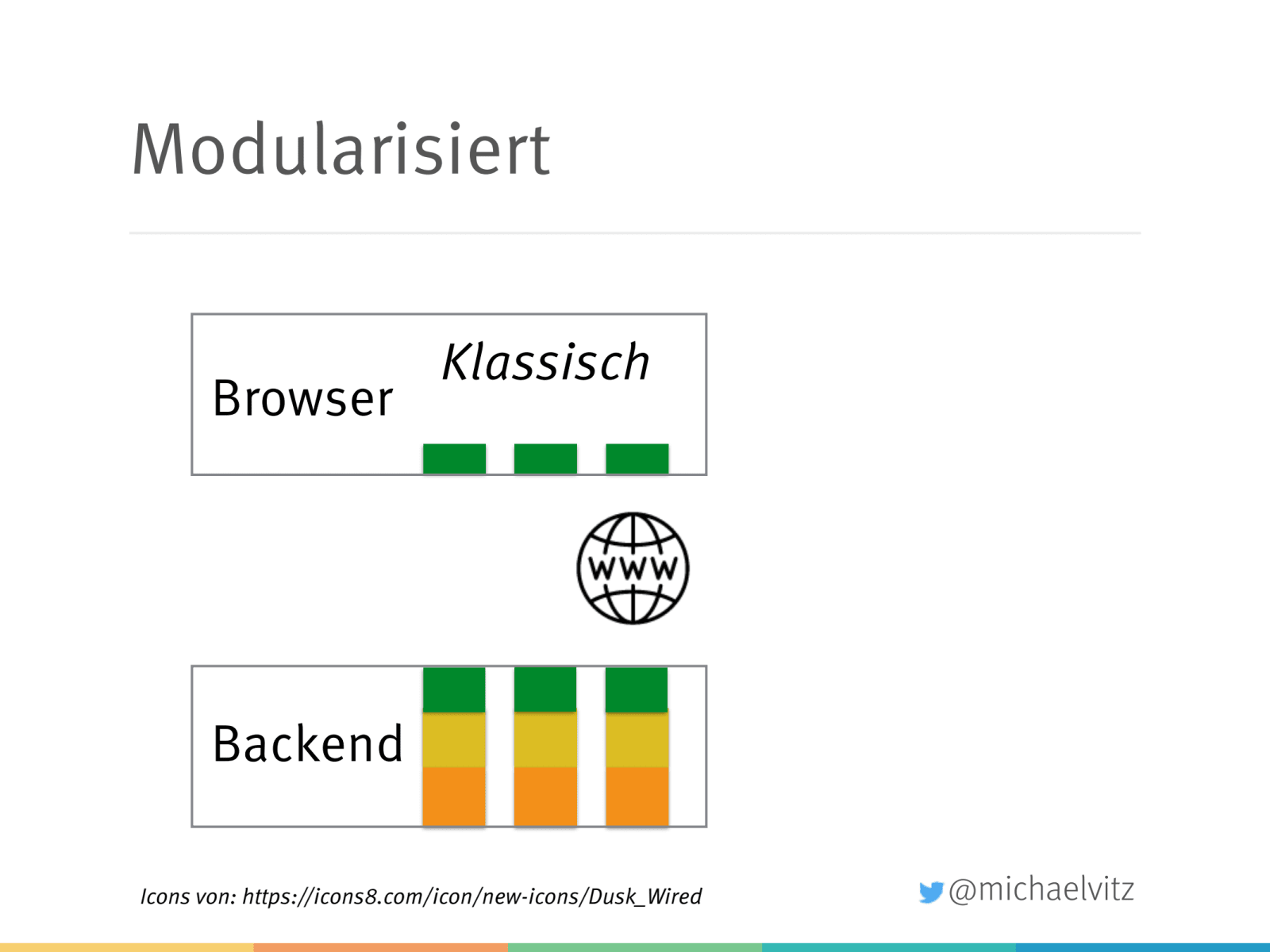 Slide 13