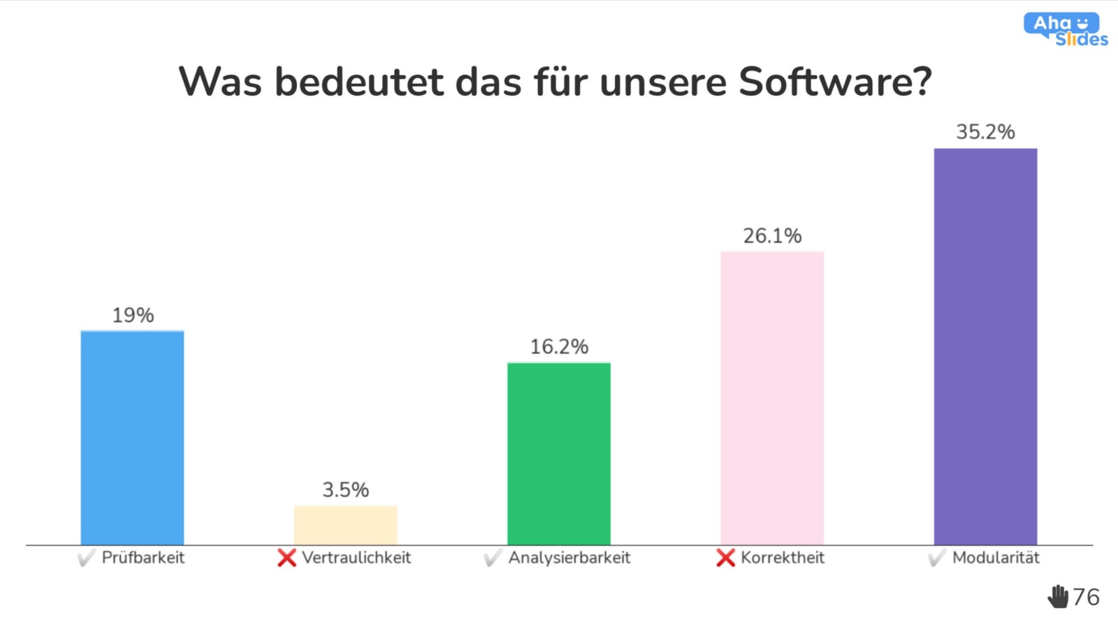 Slide 13