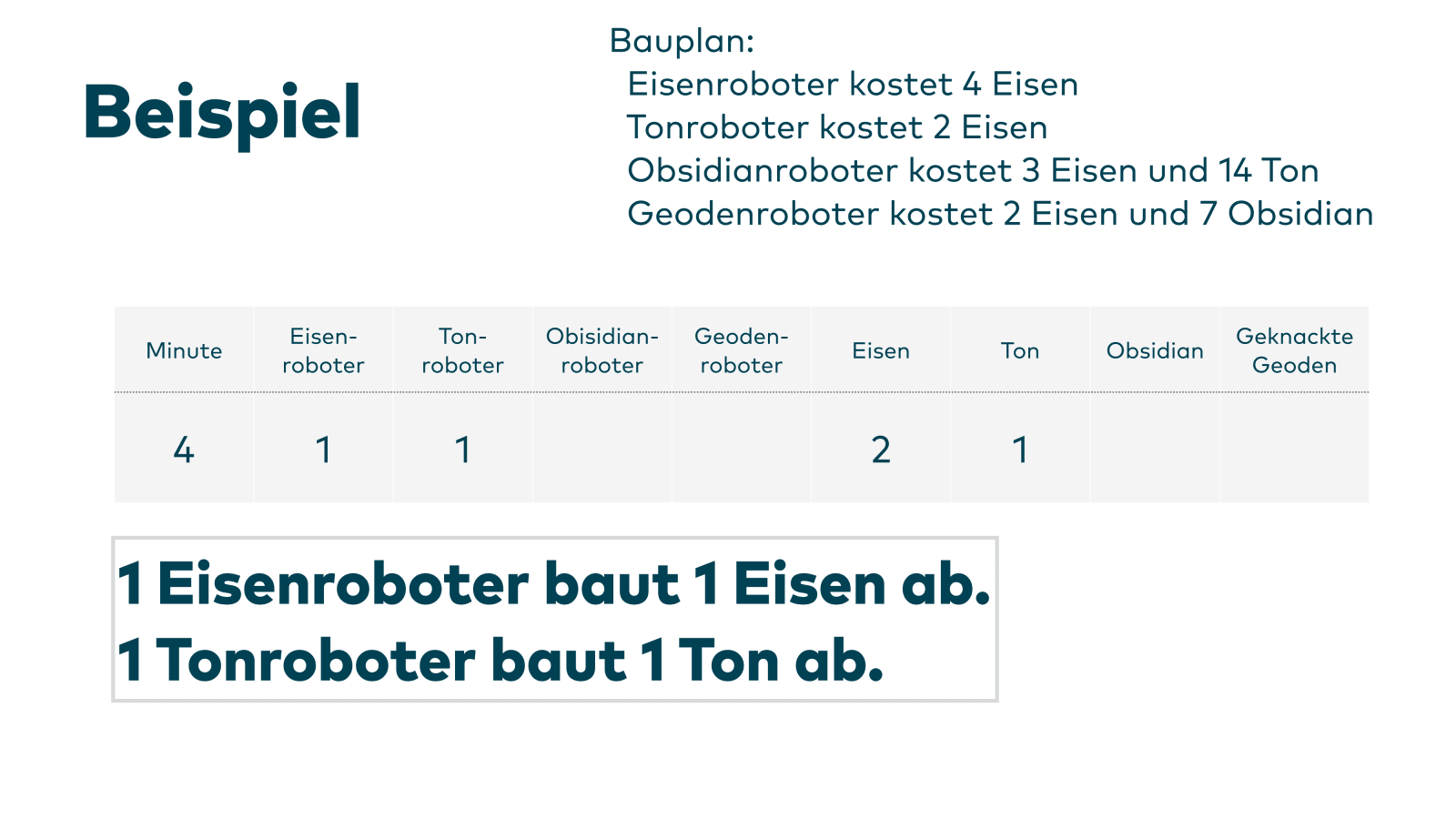Folie 14