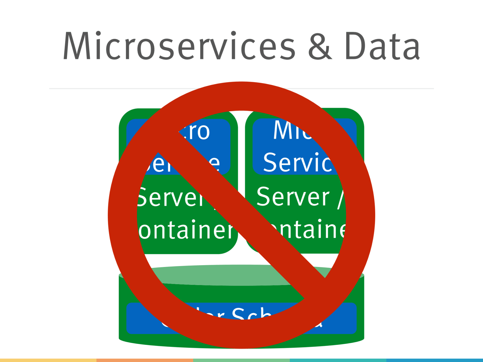 Slide 14