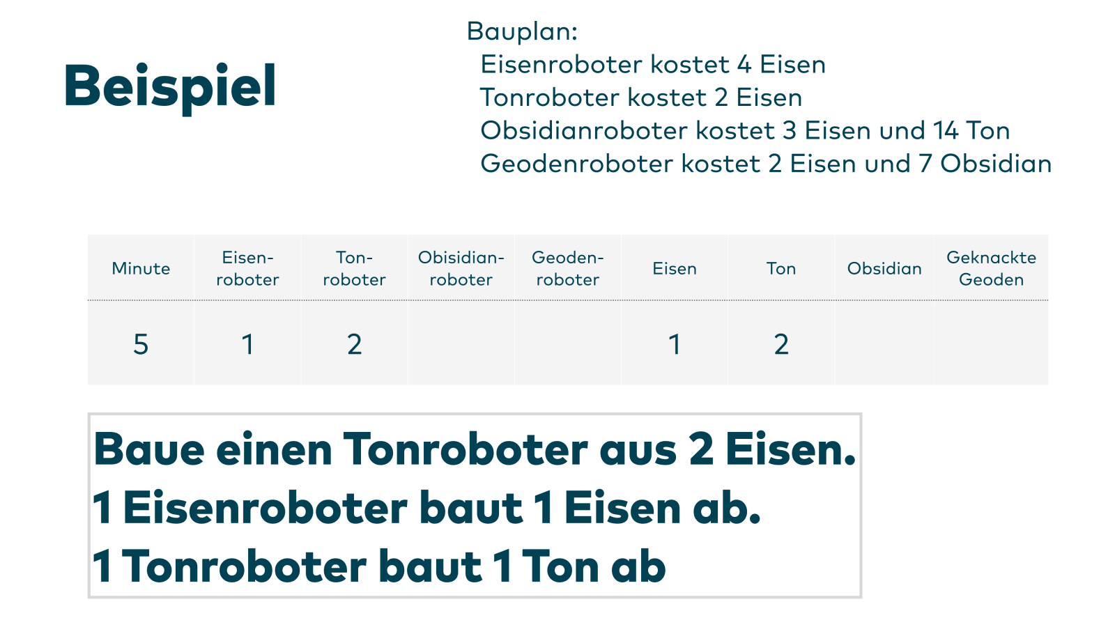 Folie 15