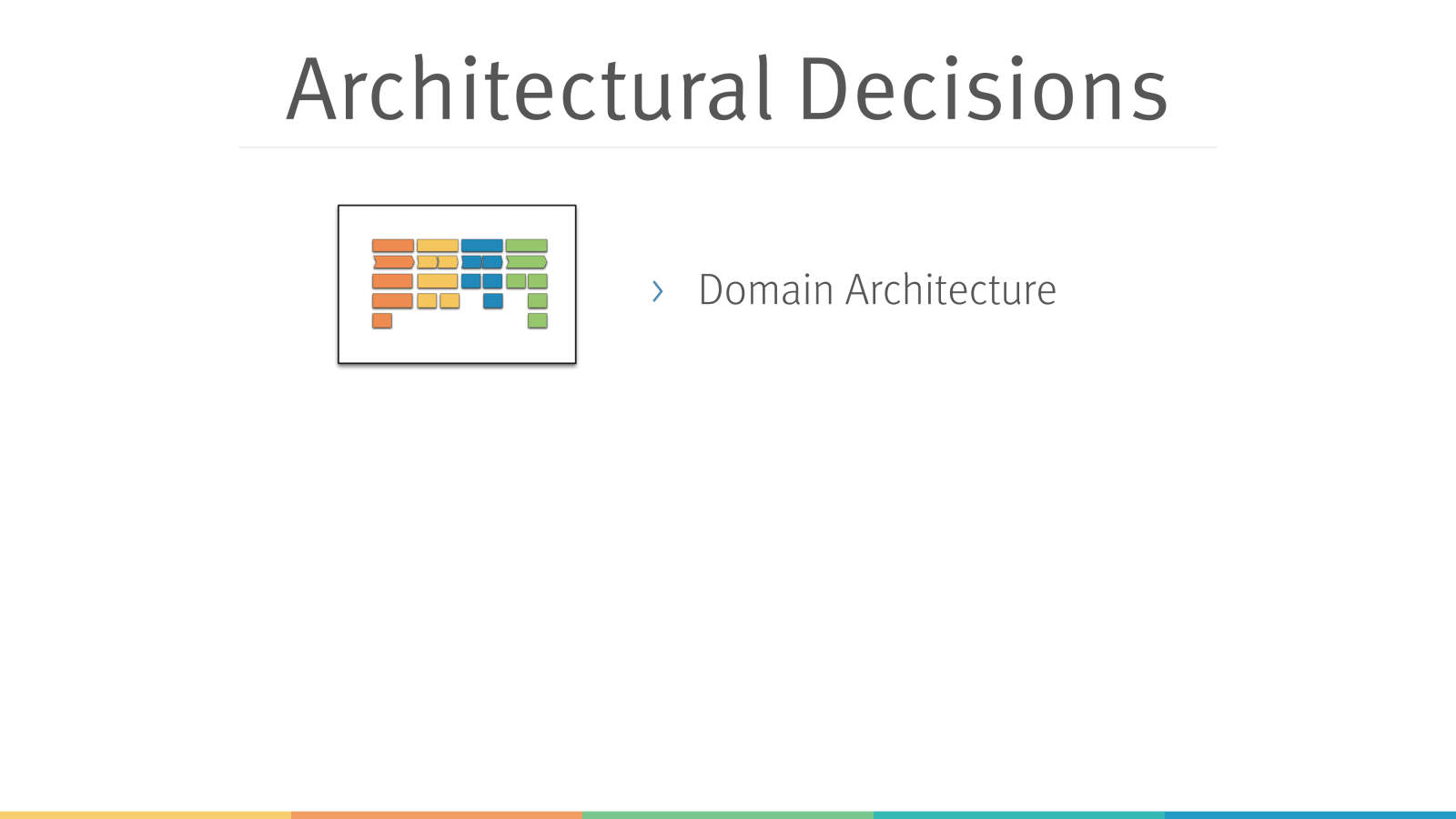 Slide 15