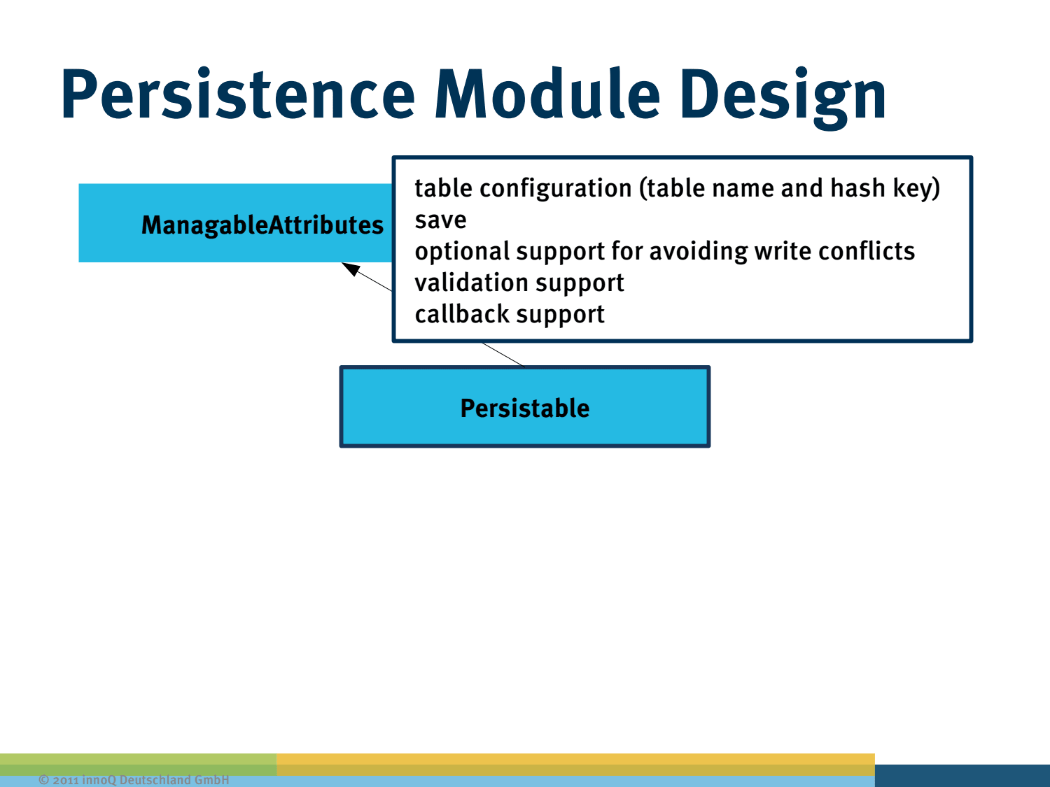 Slide 16