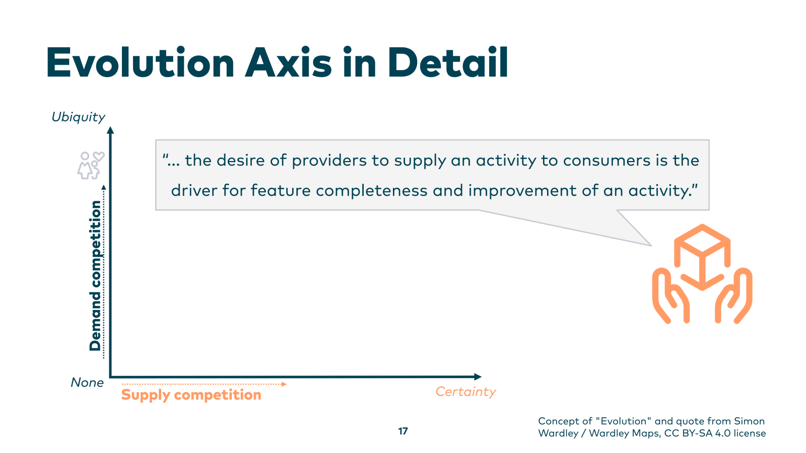 Slide 17