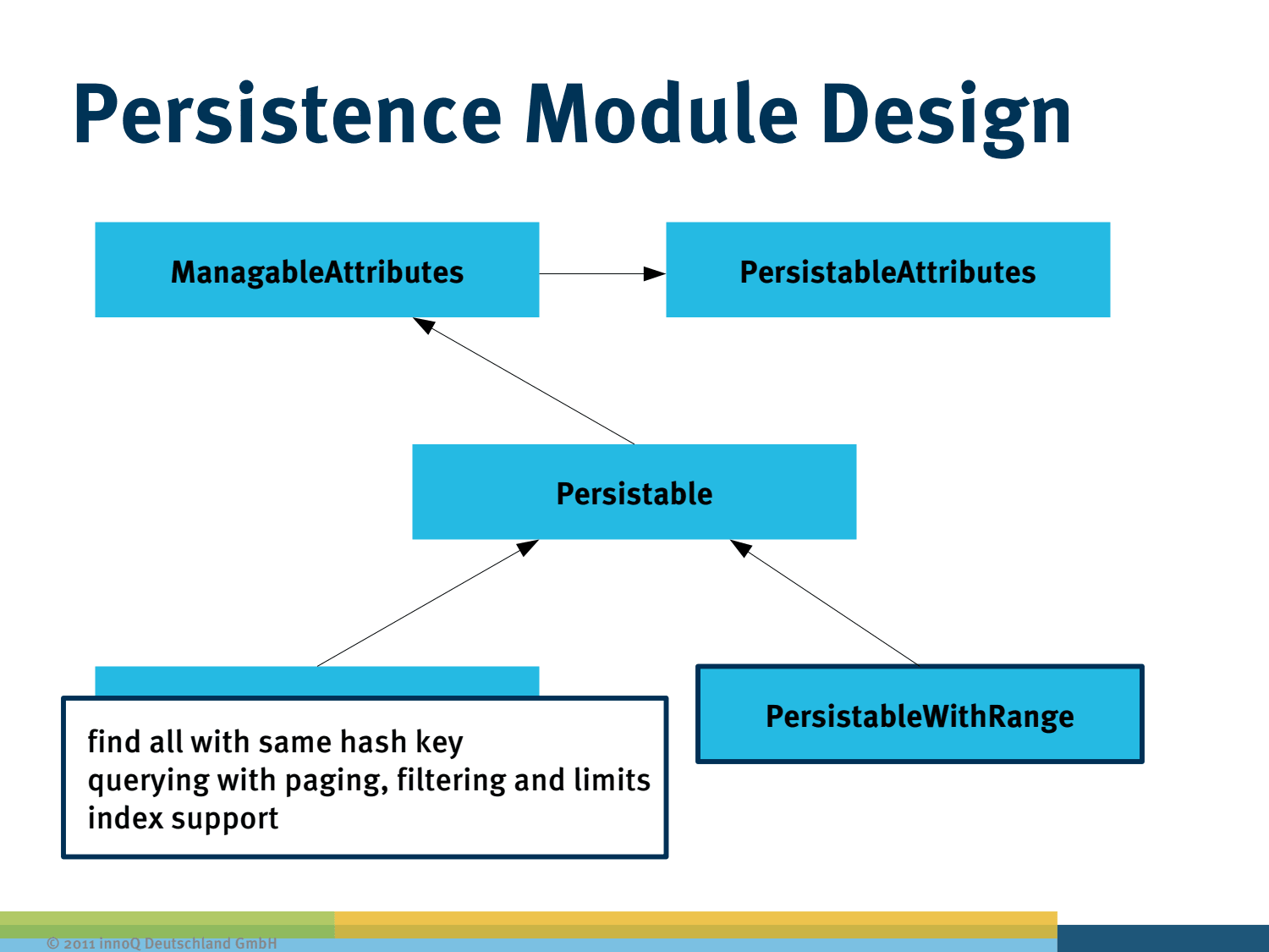 Slide 18