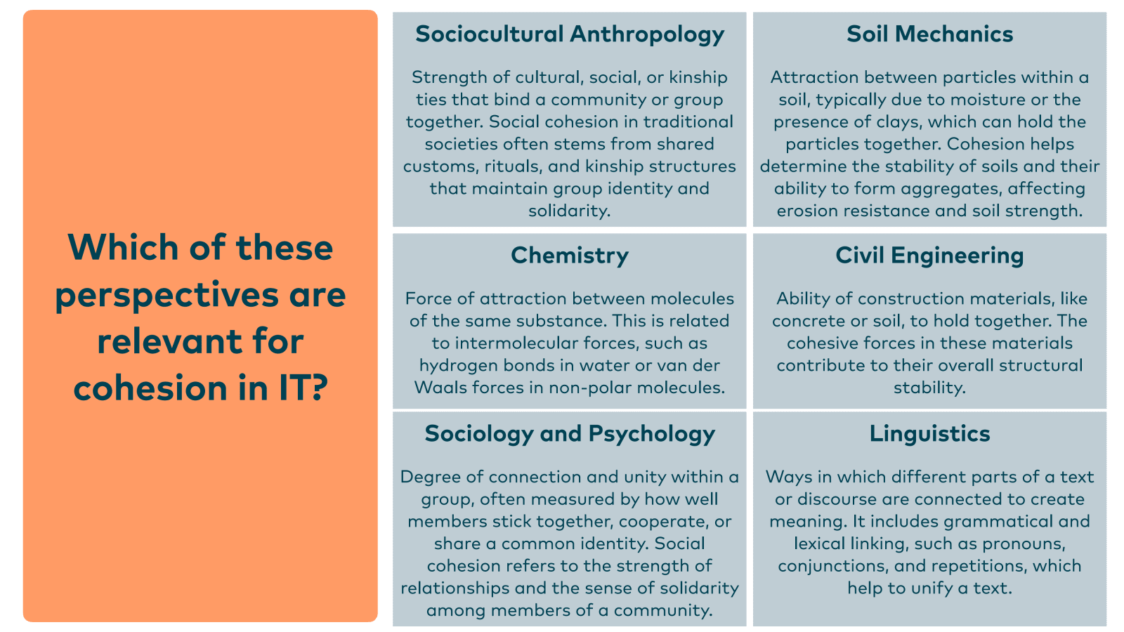 Slide 19