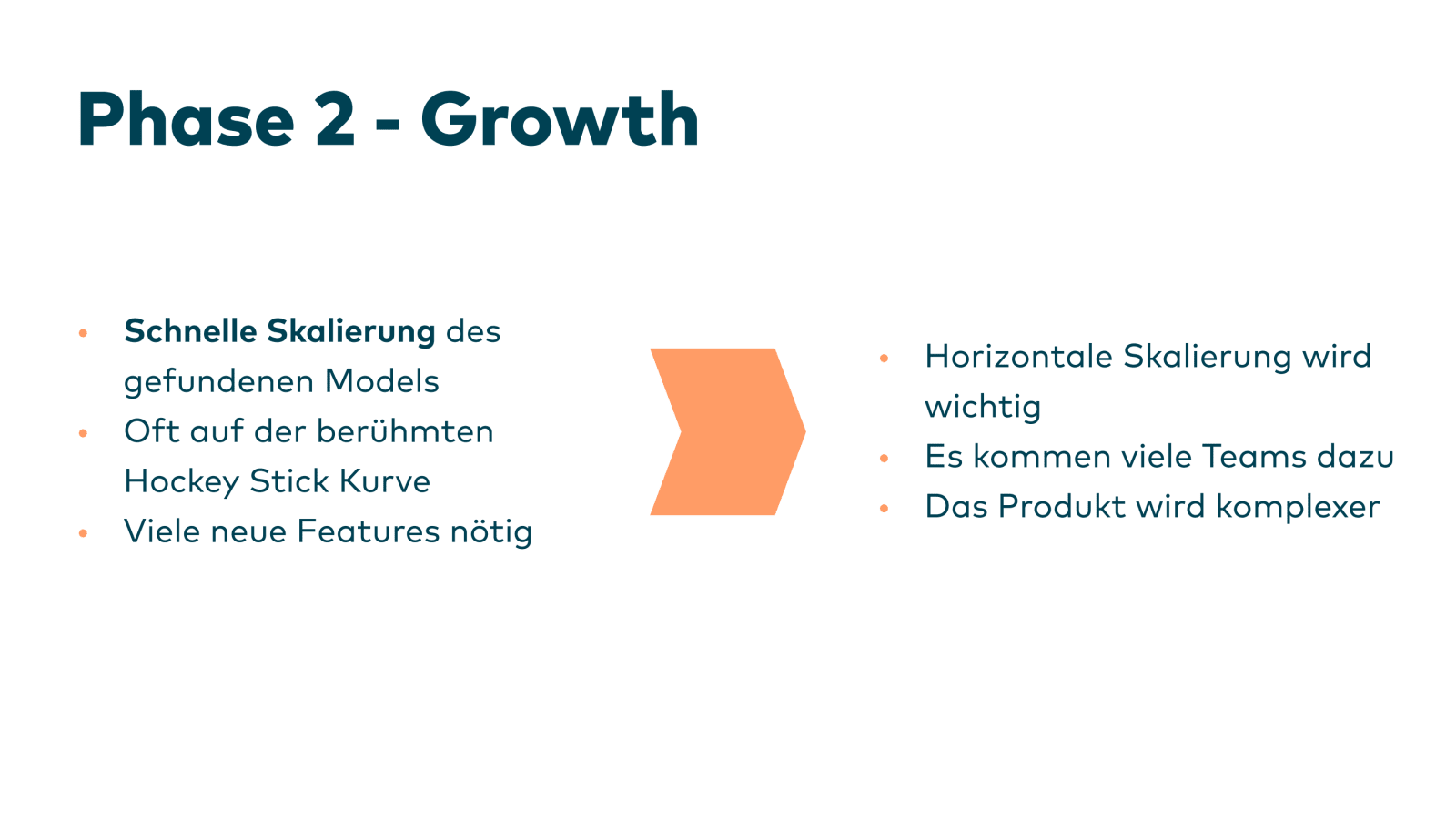 Slide 19