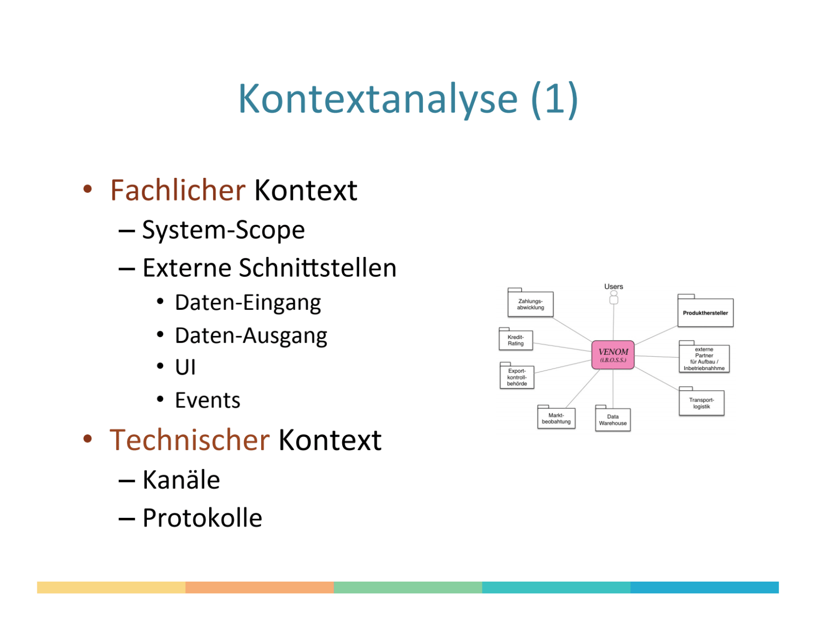 Slide 19