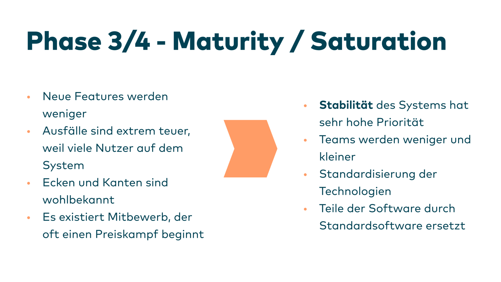 Slide 22