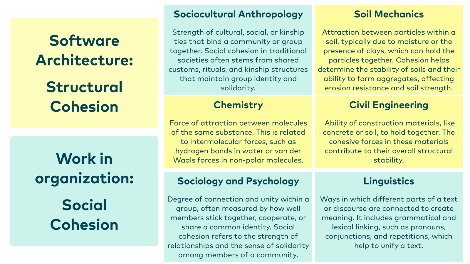 Slide 23
