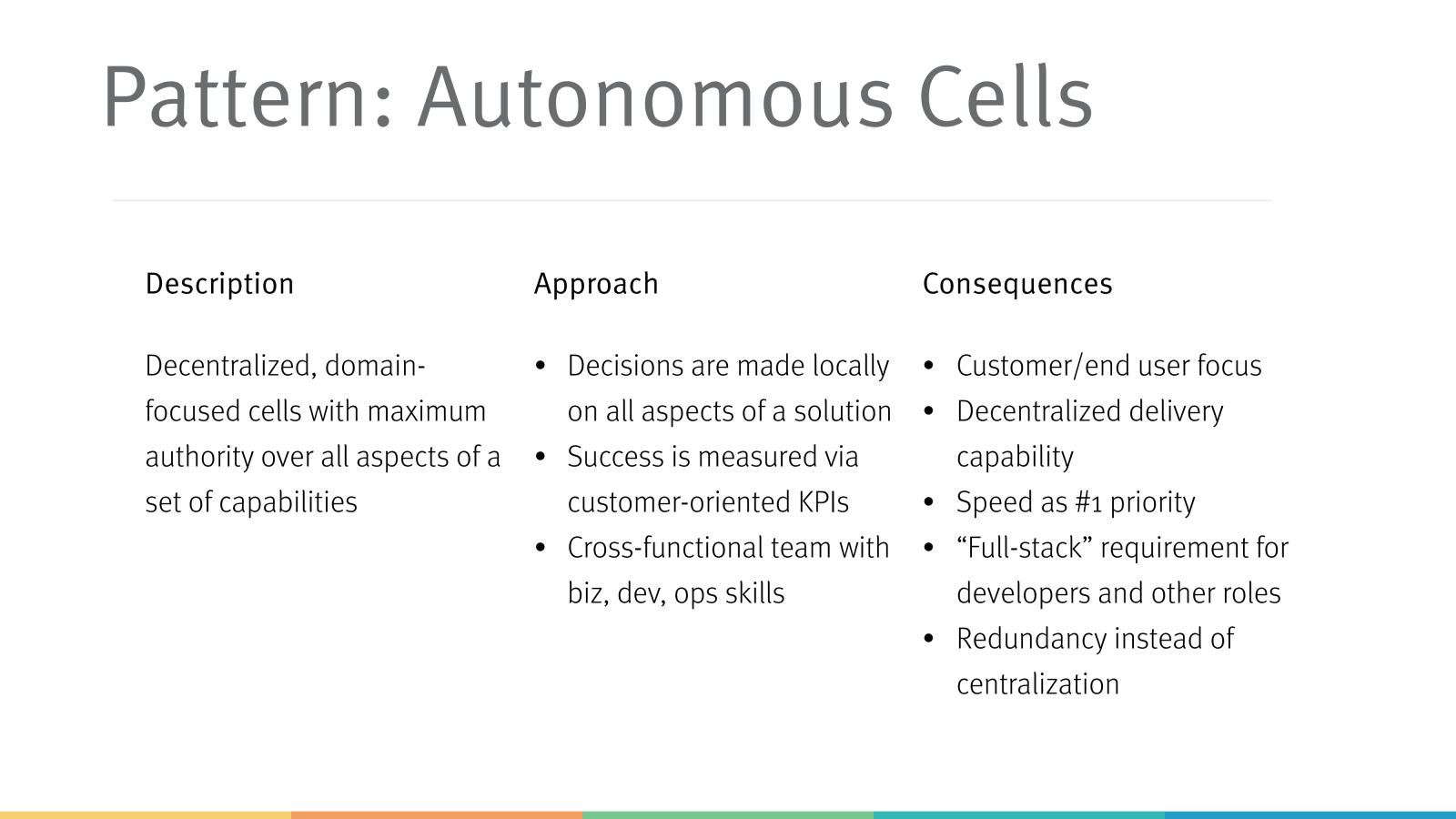 Slide 23