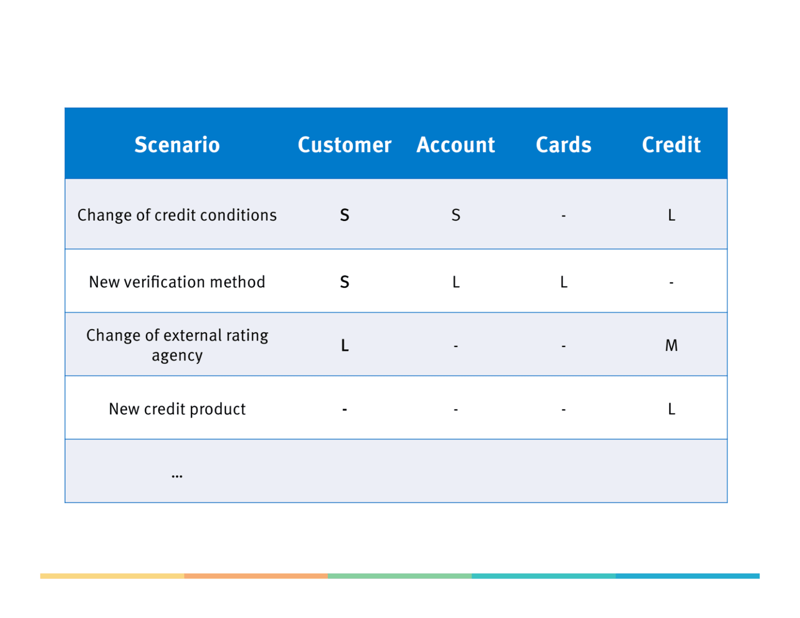 Slide 24