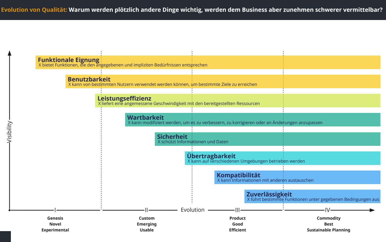 Slide 24