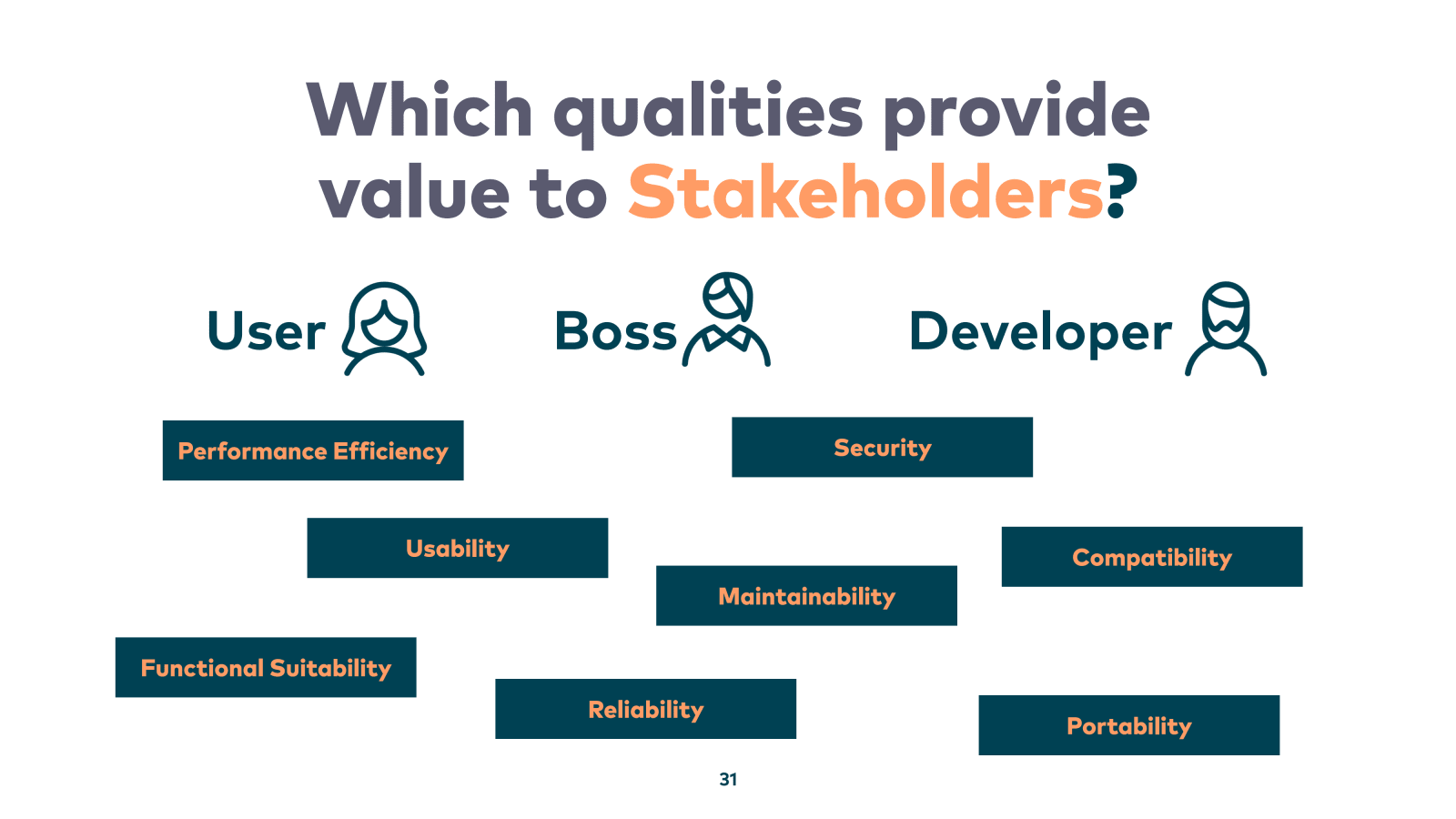 Slide 31