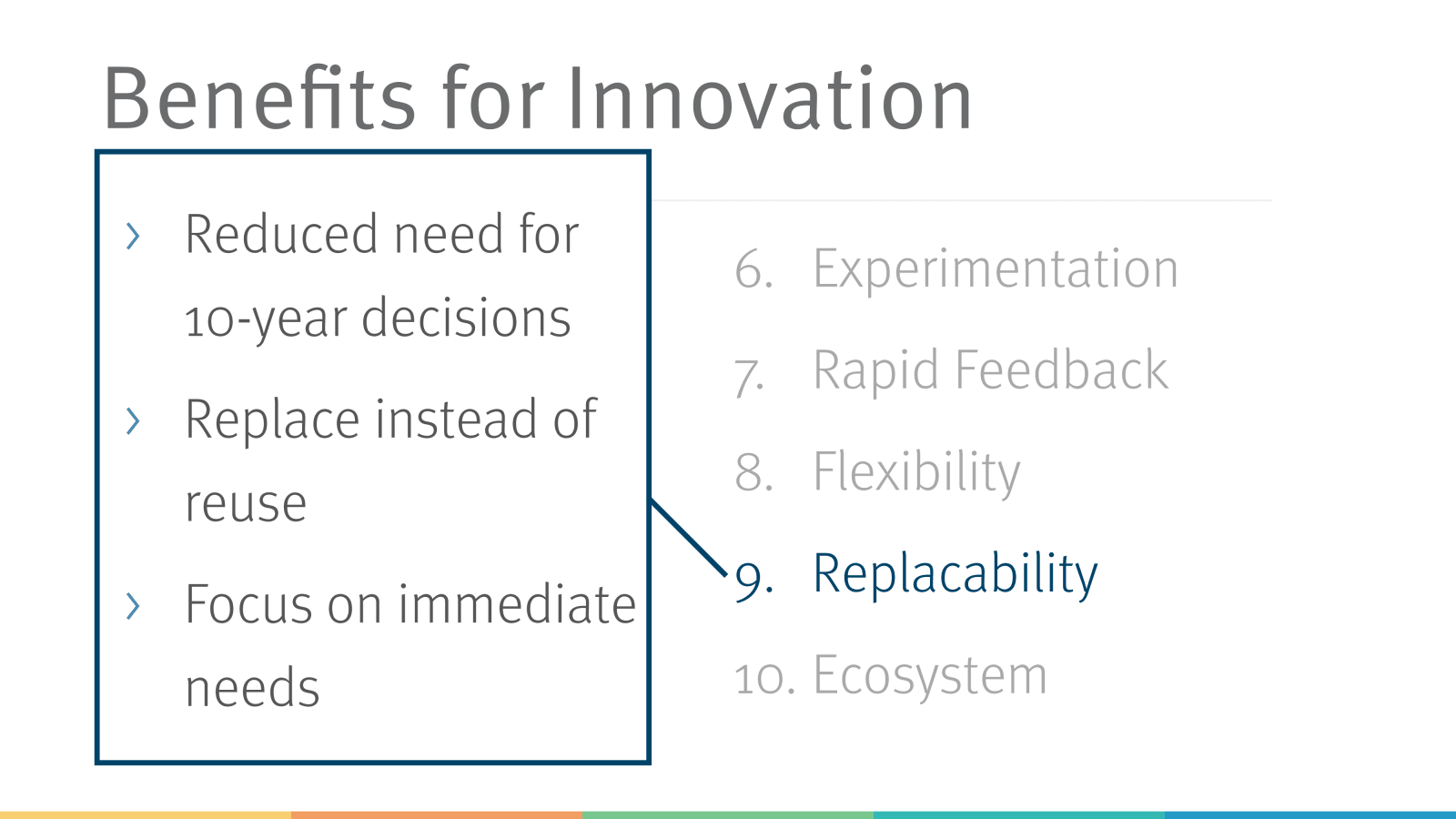 Slide 35