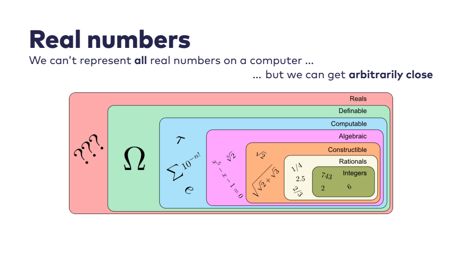 Slide 36