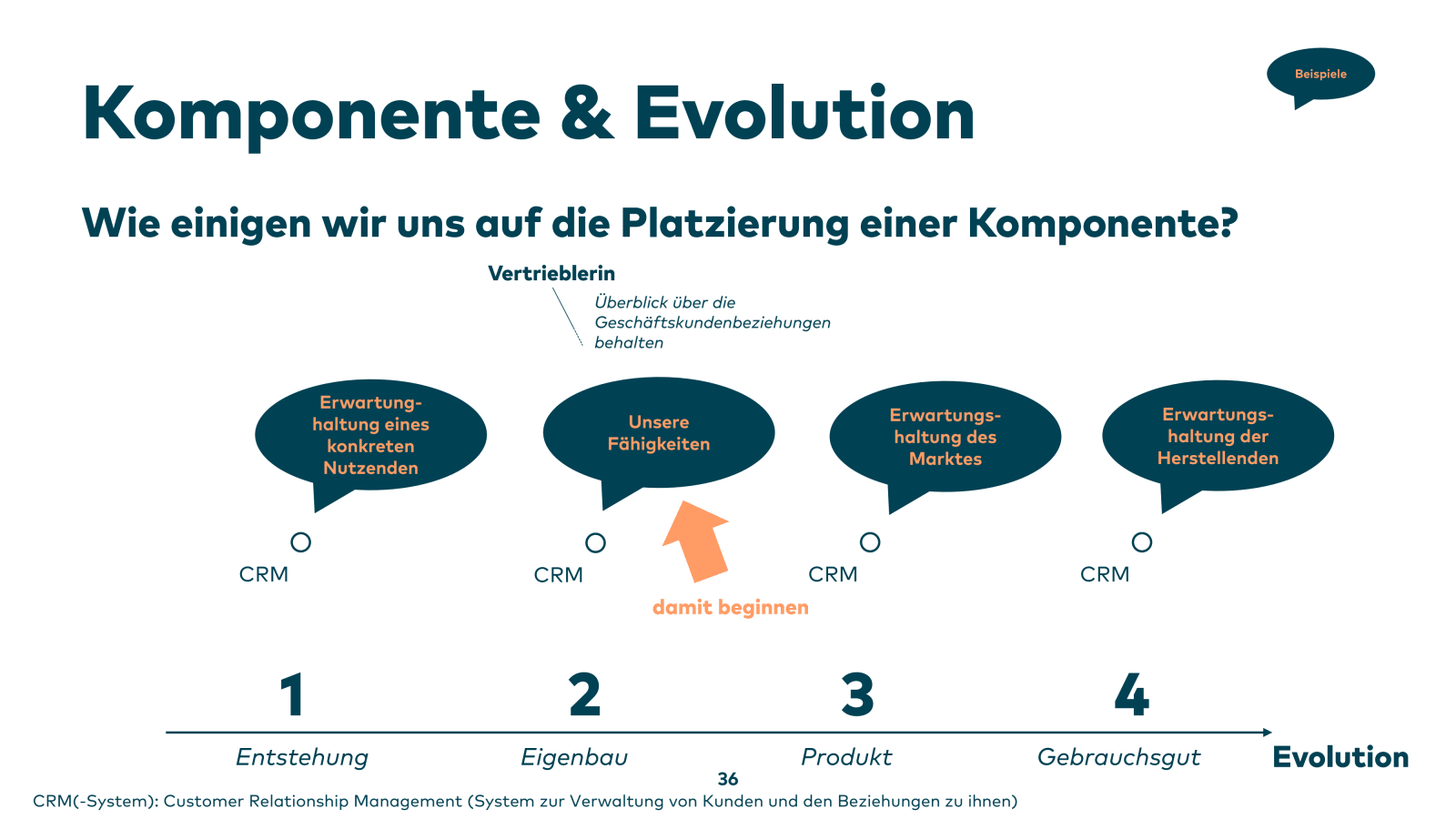 Slide 36