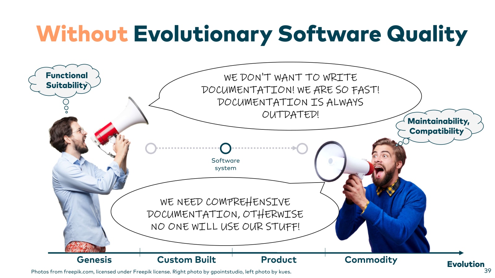 Slide 39