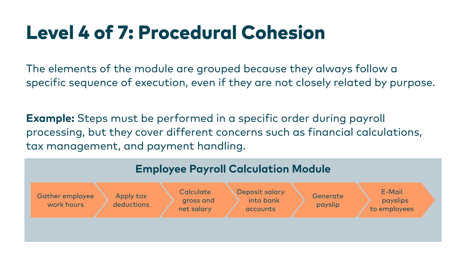 Slide 41