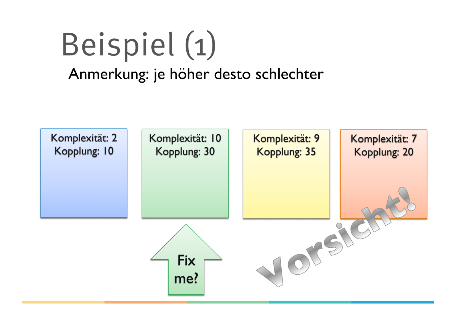 Slide 42