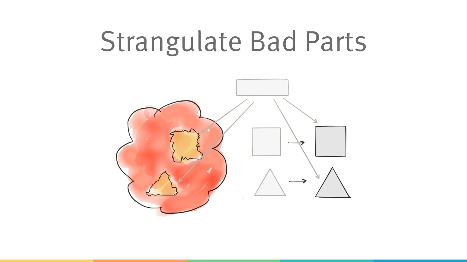 Slide 49