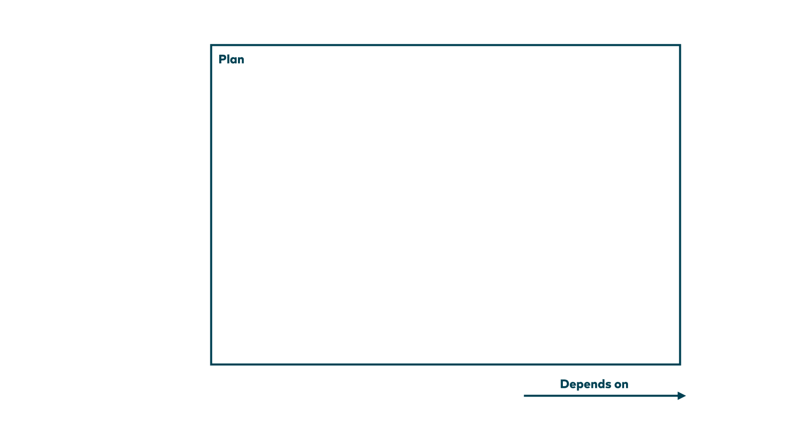 Slide 50