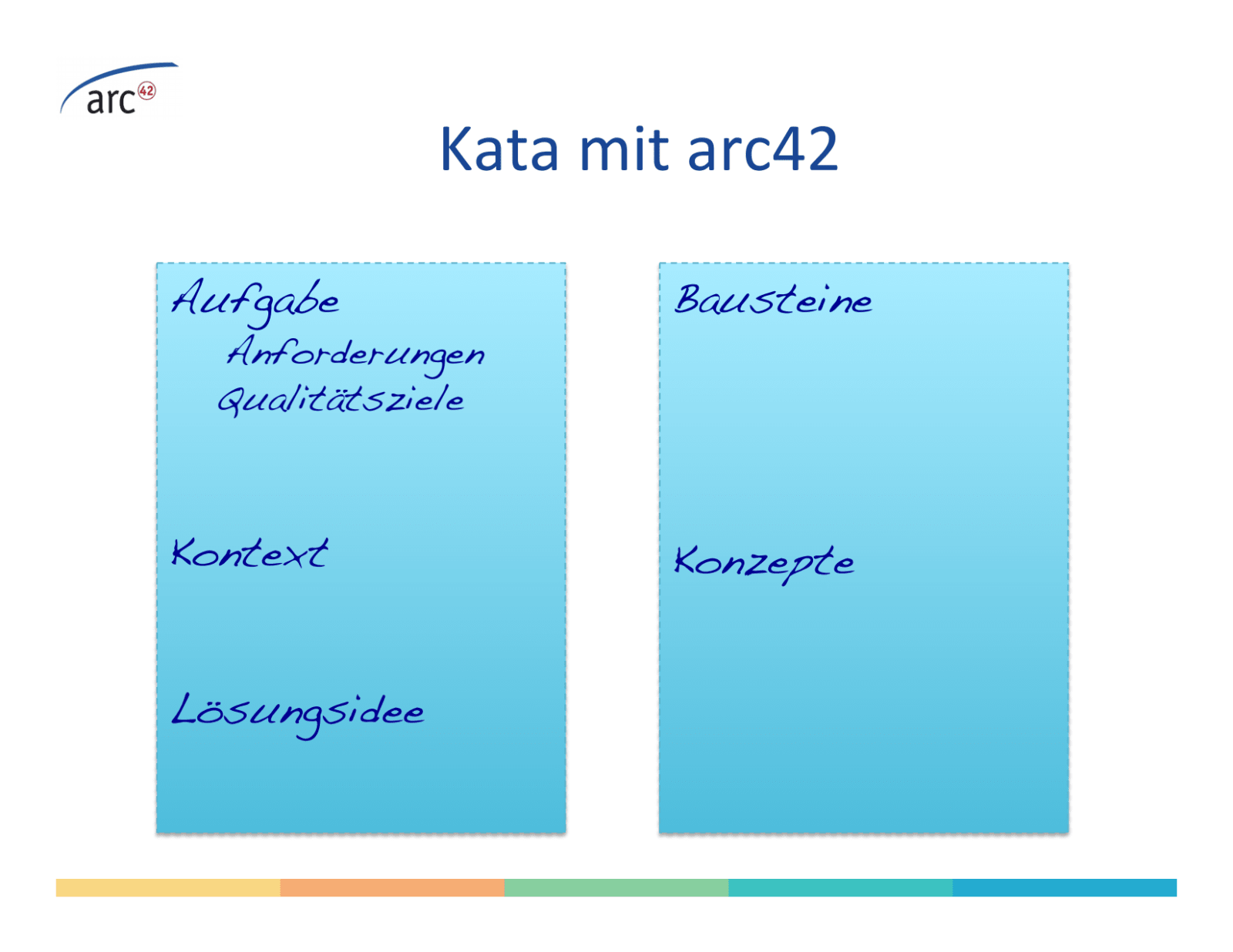 Slide 55