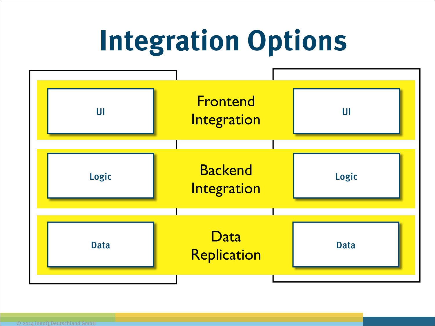 Slide 58