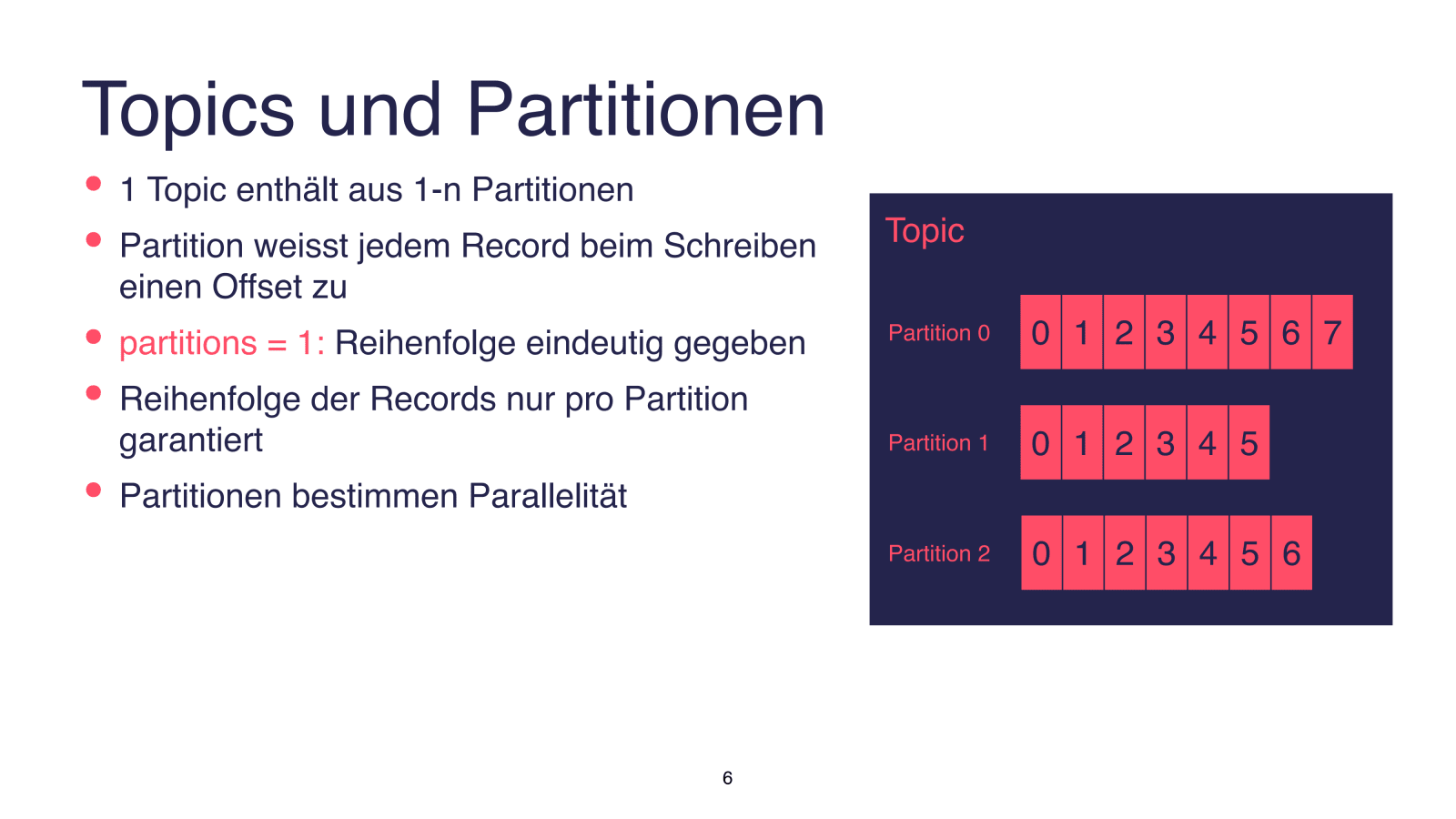 Slide 6