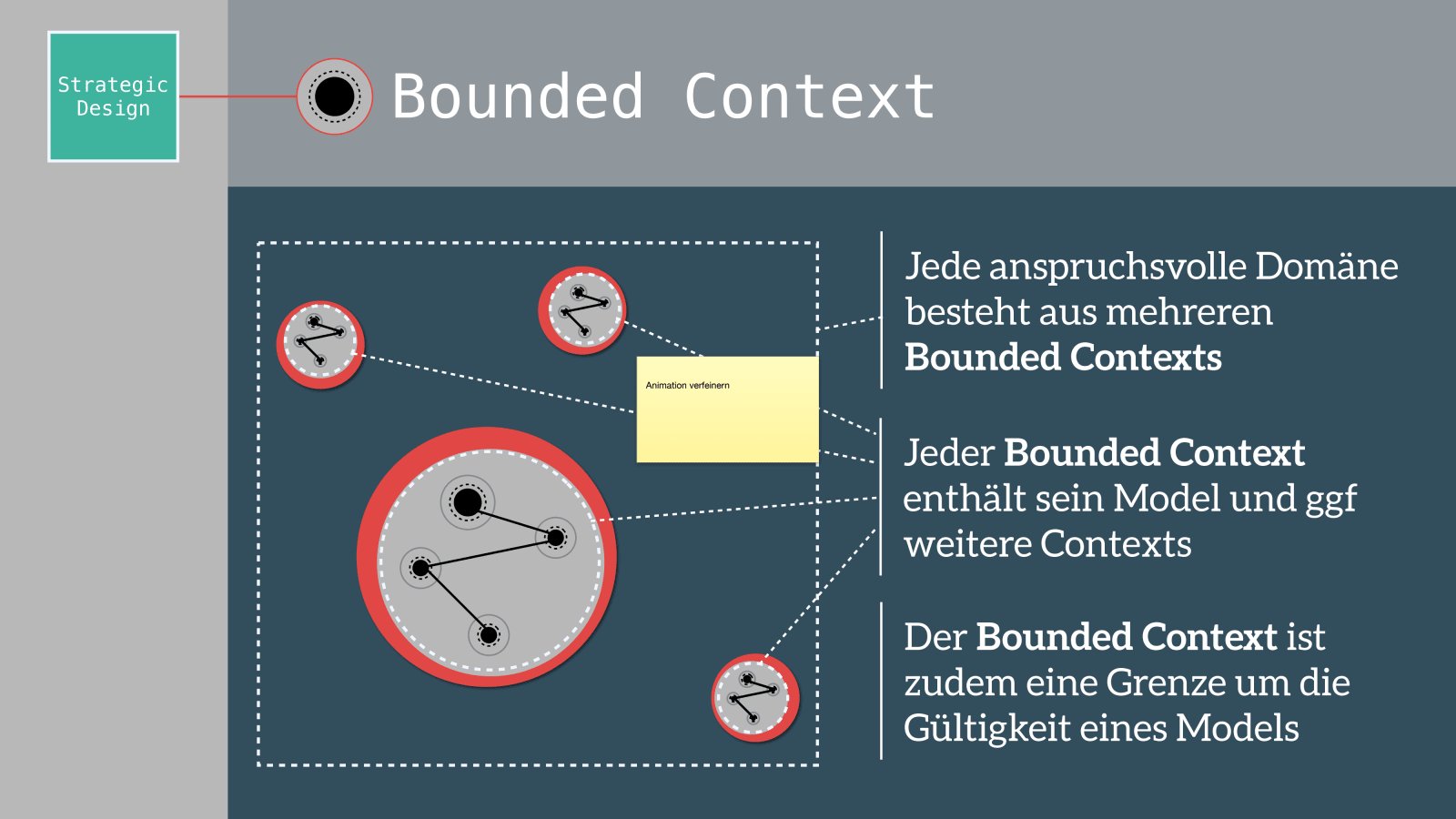 Slide 6