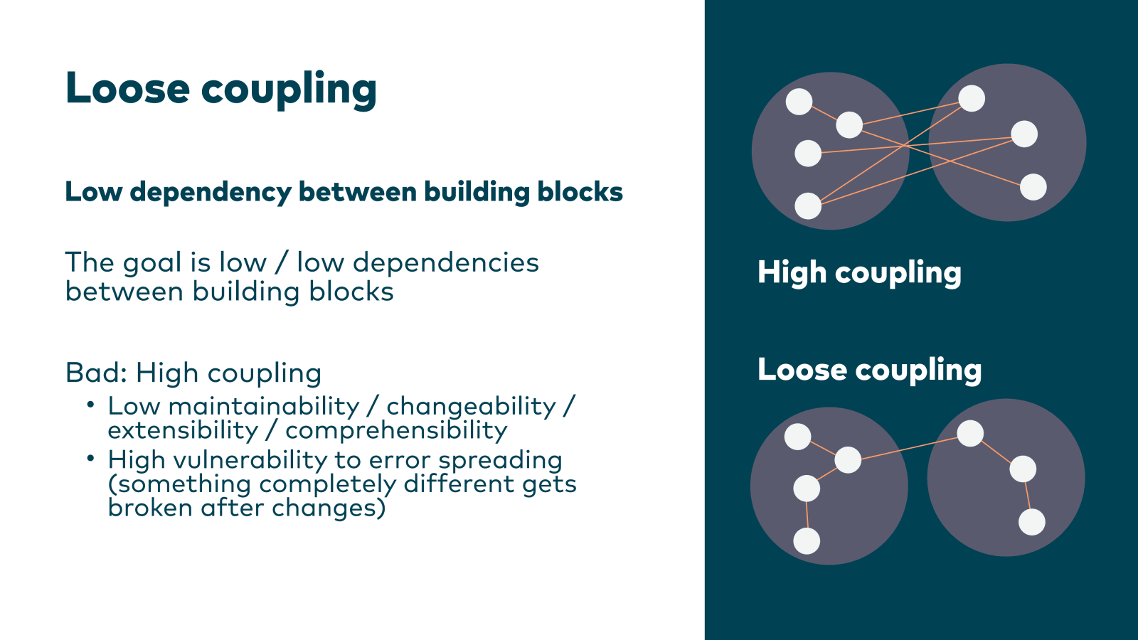 Slide 7