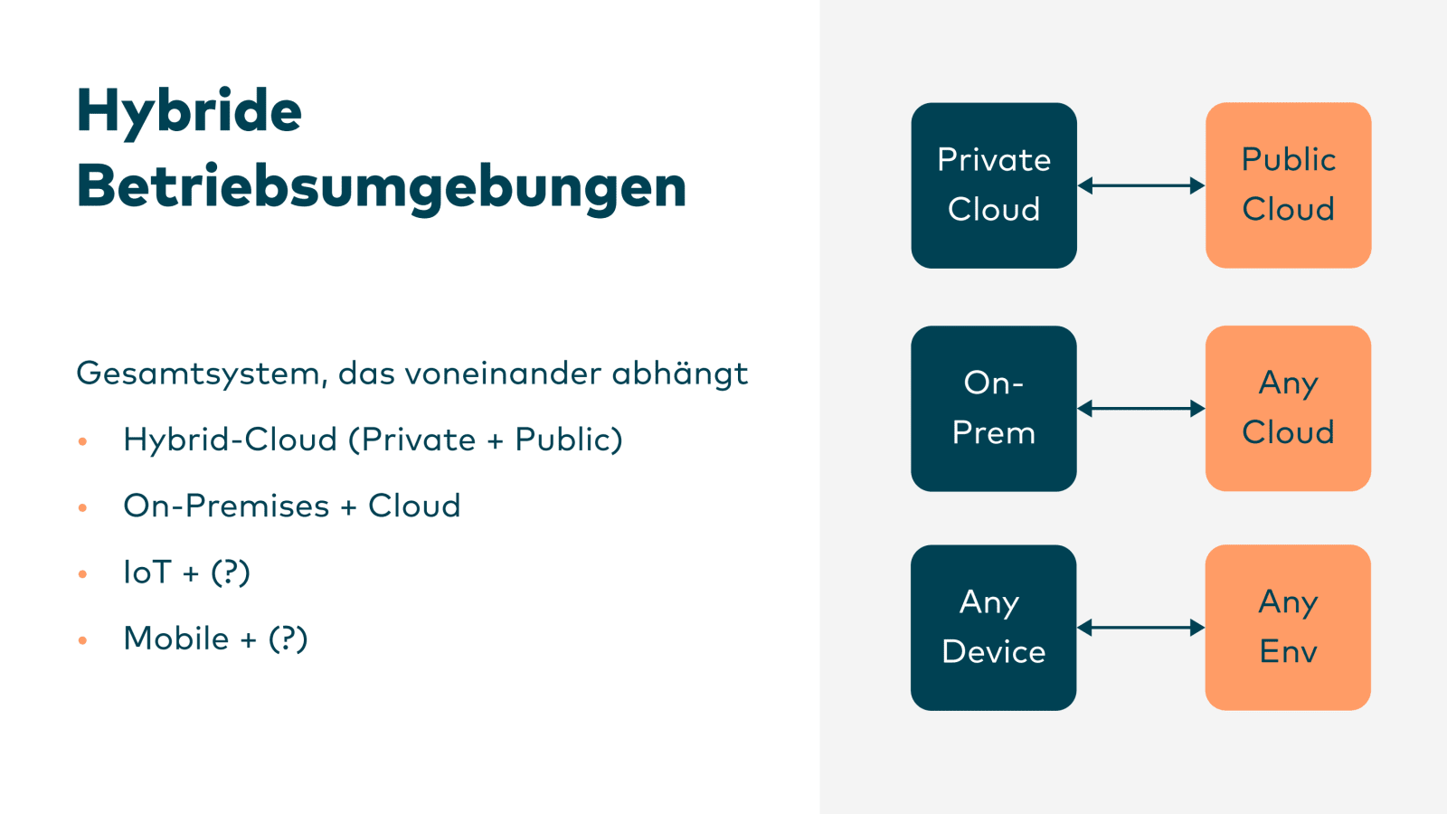 Slide 7