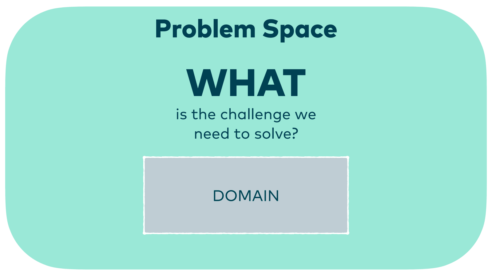 Slide 73