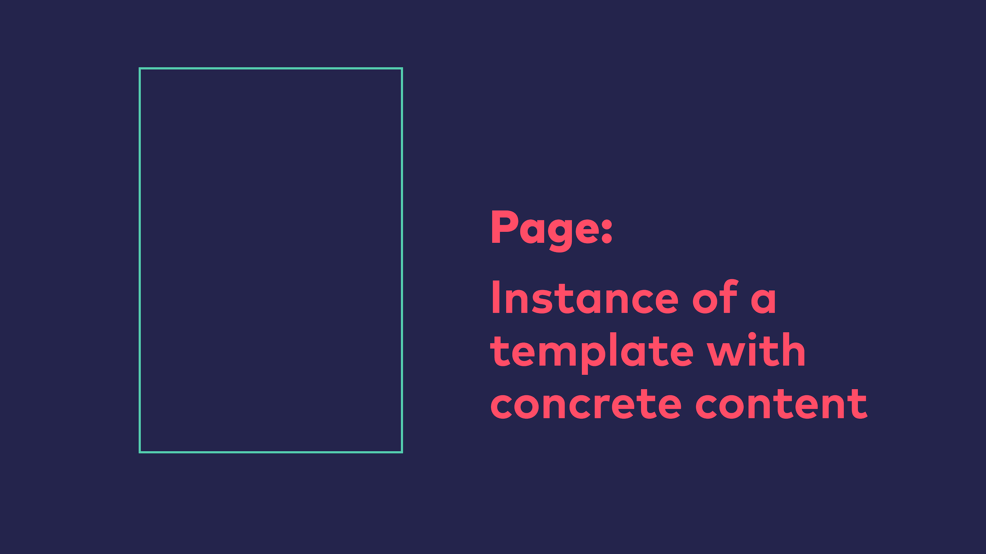 Abb. 13: Atomic Design - Page