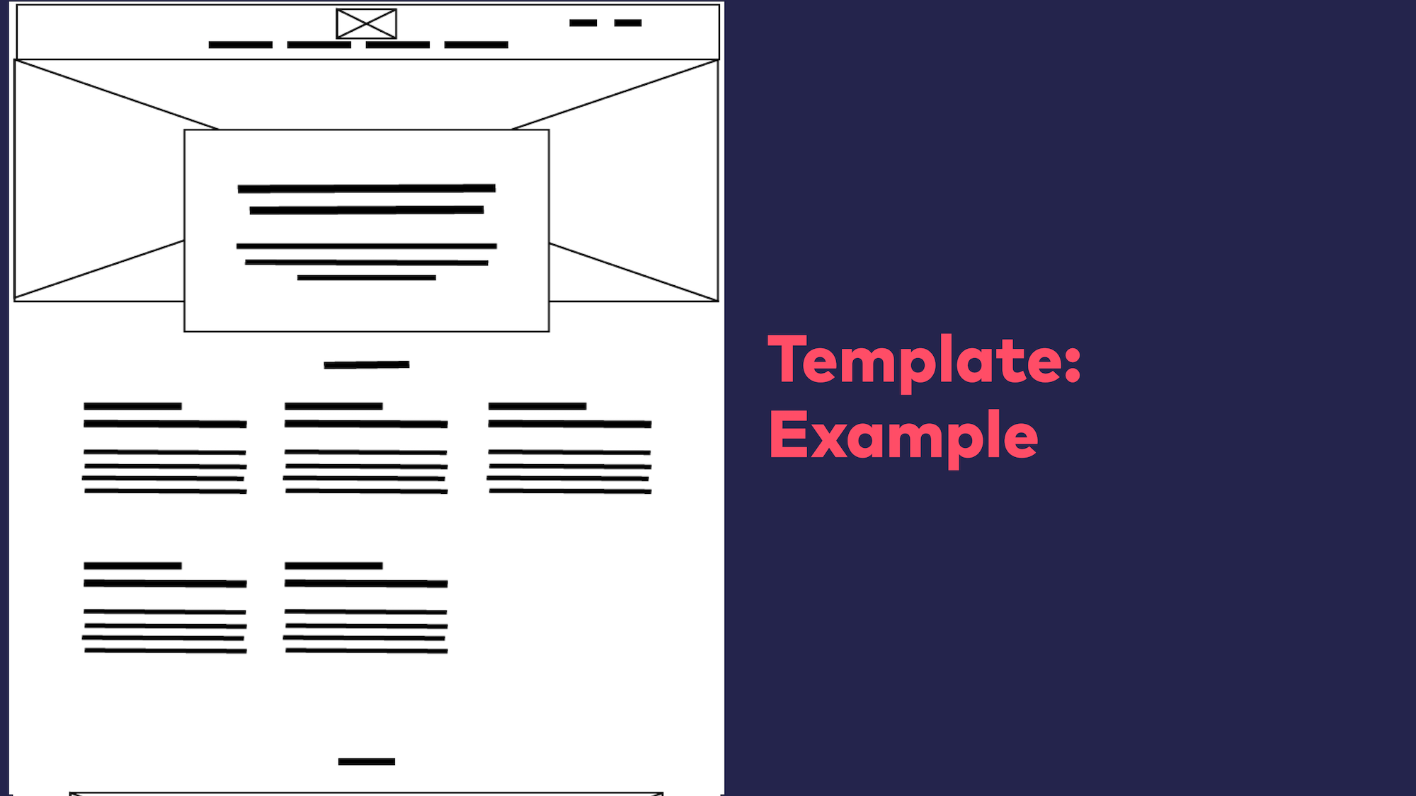 Abb. 12: Atomic Design - Template Beispiel