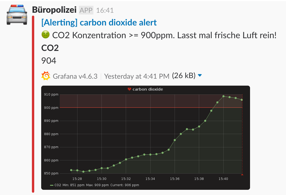 Slack notification for air quality