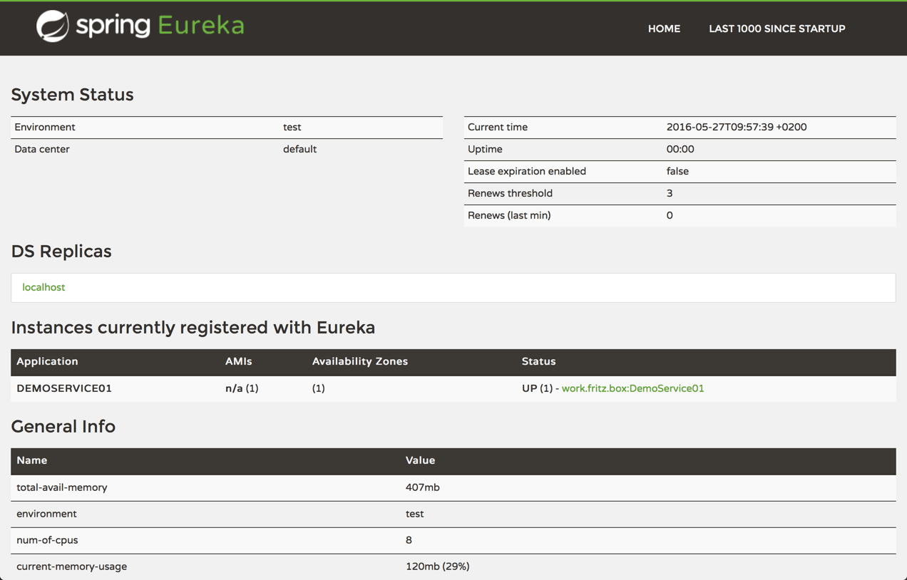 Abb. 1: Eureka-Dashboard