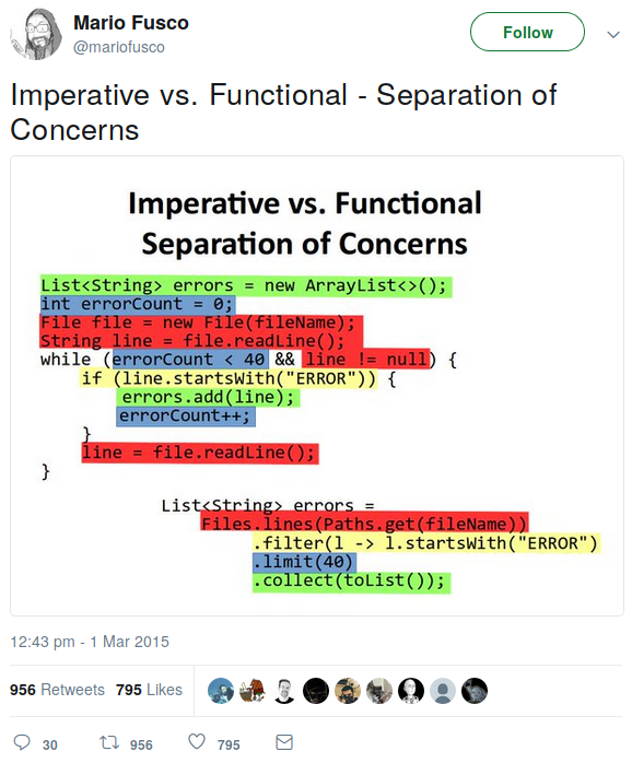 Imperative vs. Functional - Separation of Concerns