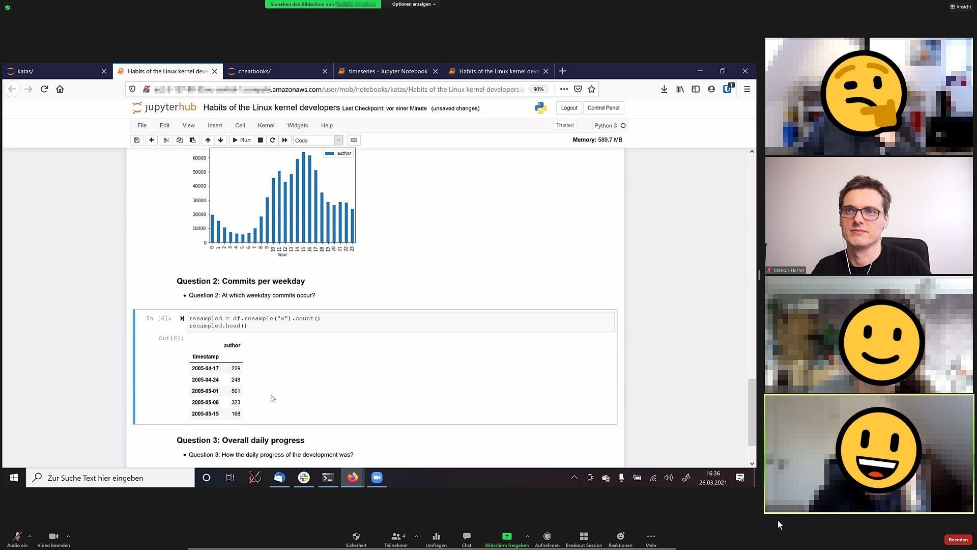 The interactive Mobshop session in Zoom