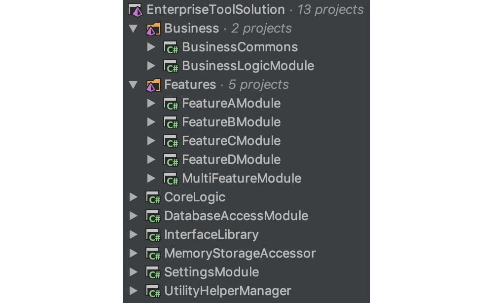 Projektübersicht der EnterpriseToolSolution (Bild 1)