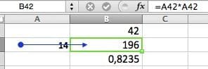 Spreadsheet as Example of Reactivity