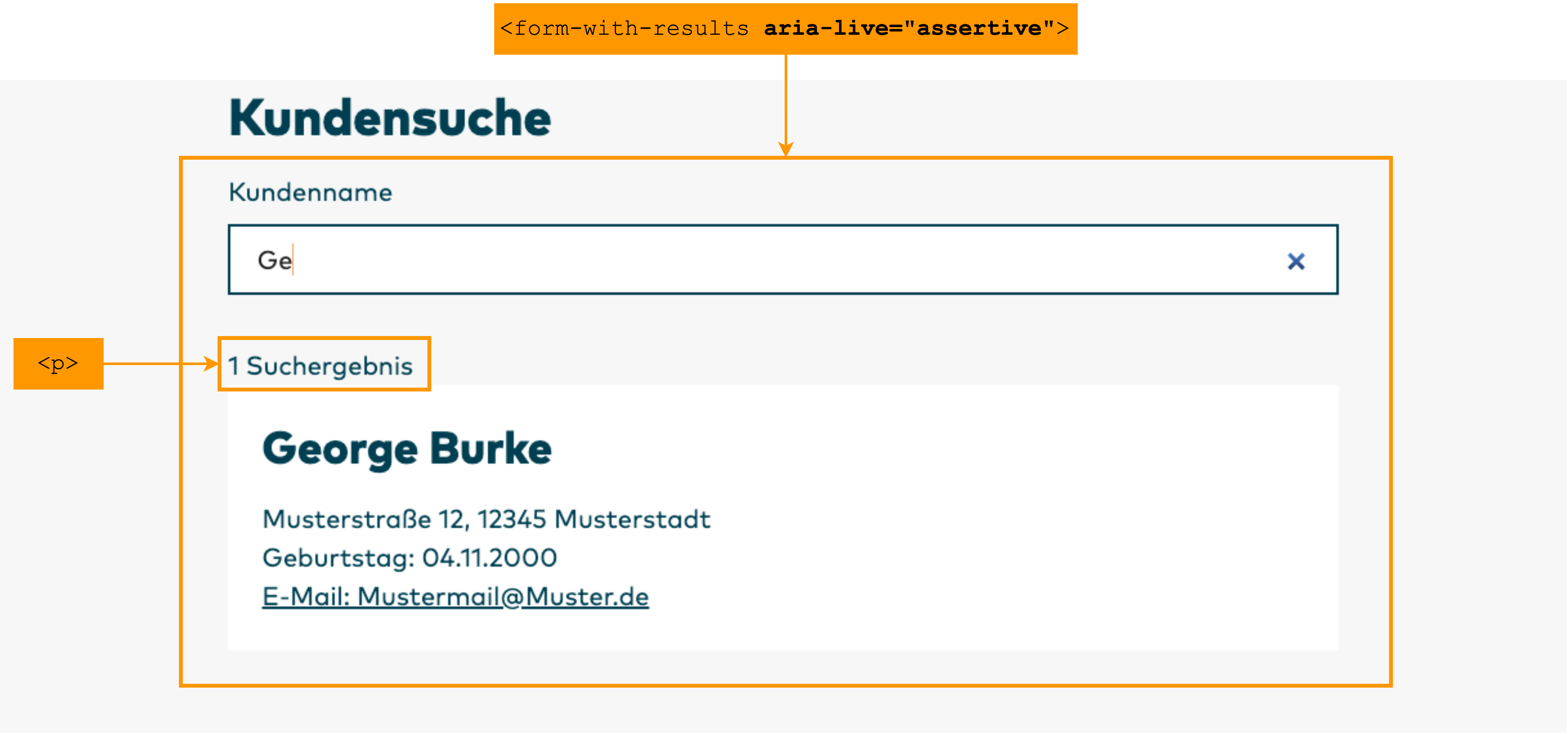 The use of aria-live=“assertive” causes the number of dynamically generated search results to be output.