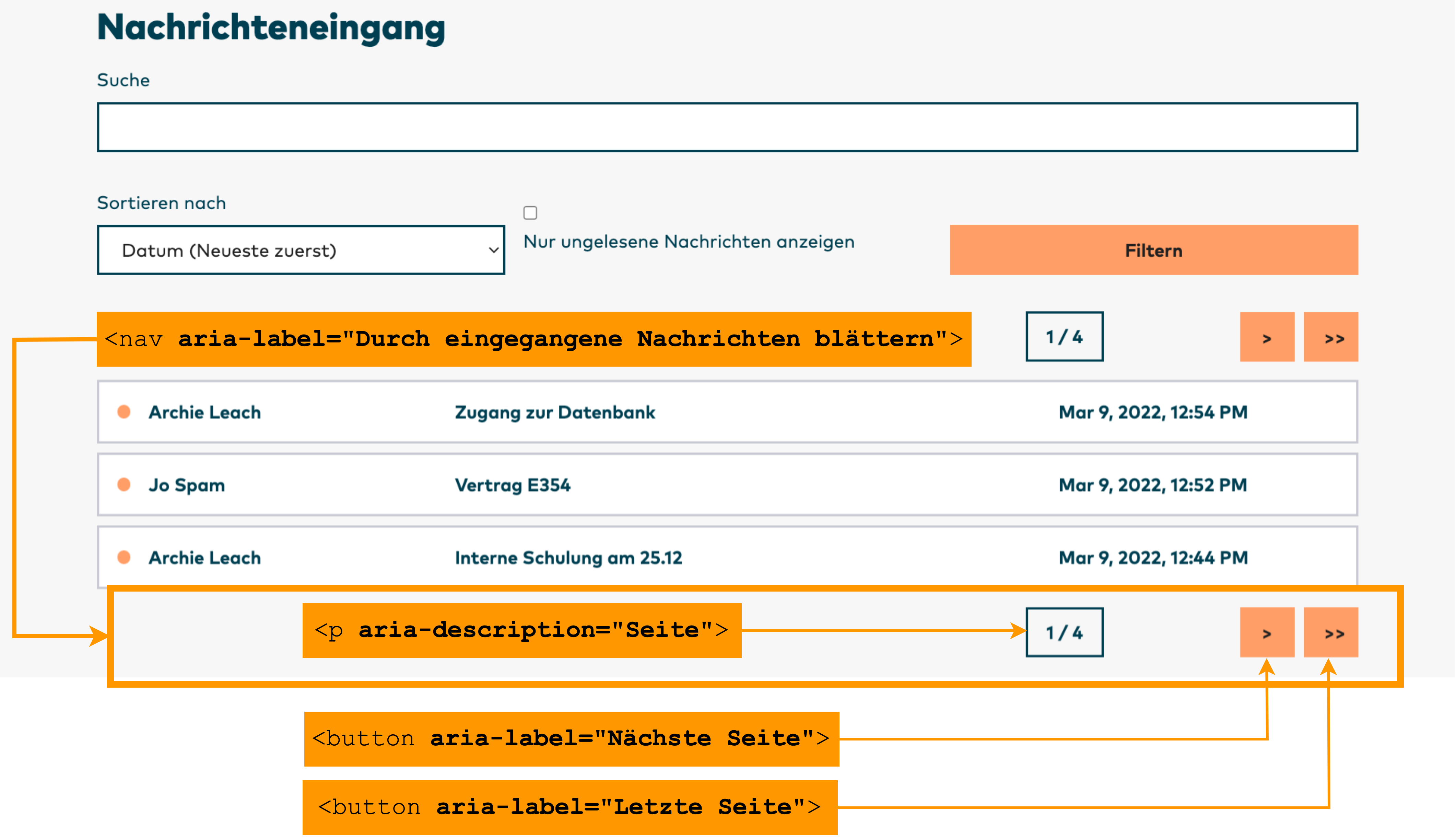 Using a navigation landmark for pagination.