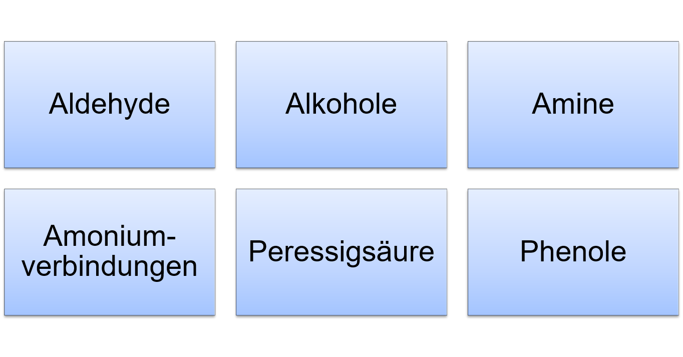 Beratung Rettungsdienst, QM Rettungsdienst, Beratung Feuerwehr, Qualitätsmanagement Arztpraxis, Hygieneberatung, Praxisberatung
