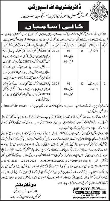 punjab commission status women pcsw chairperson vacancy lahore 2025