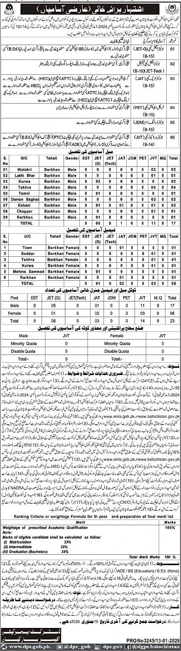 PFAS job advertisement 2026, Punjab Financial Advisory Services recruitment poster