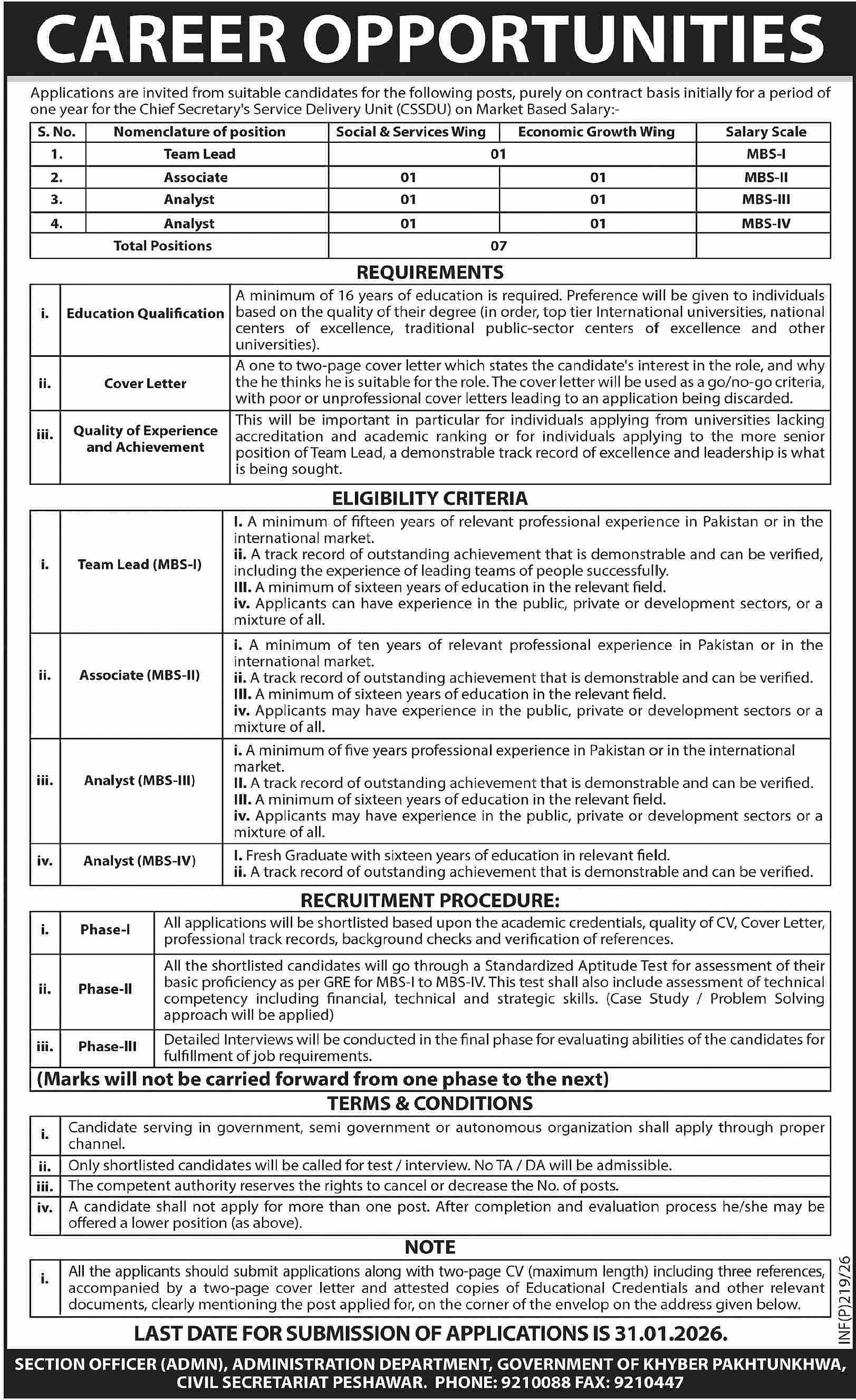 government of khyber pakhtunkhwa kpk jobs advertisement peshawar