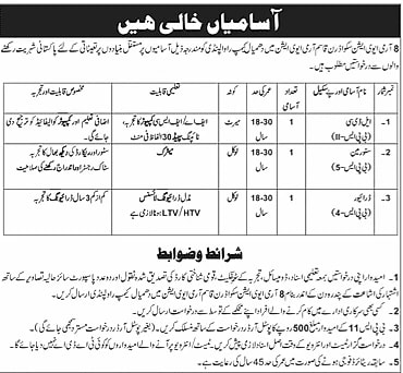 army aviation squadron recruitment advertisement, government jobs rawalpindi