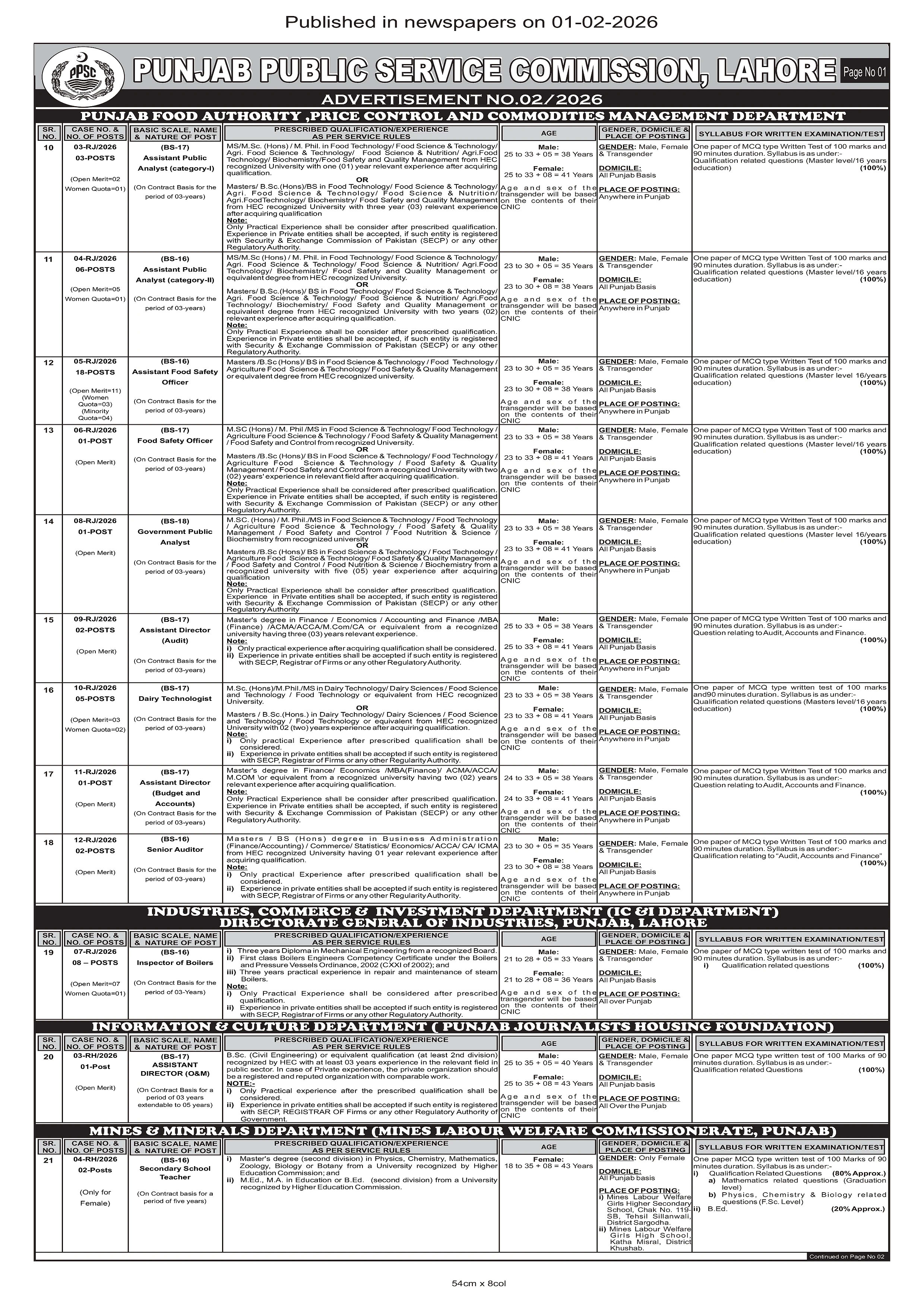 ppsc advertisement no 02 2026