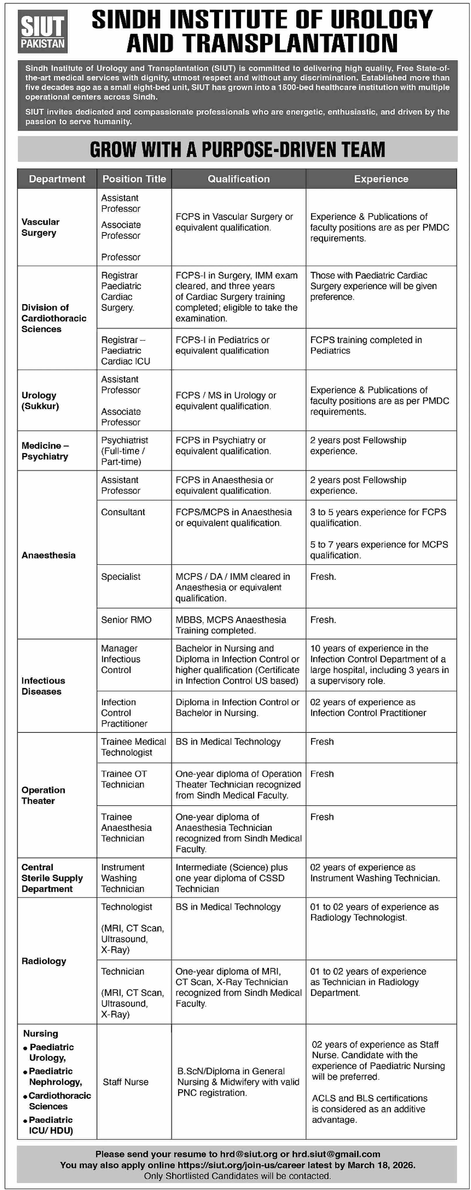 job advertisement image